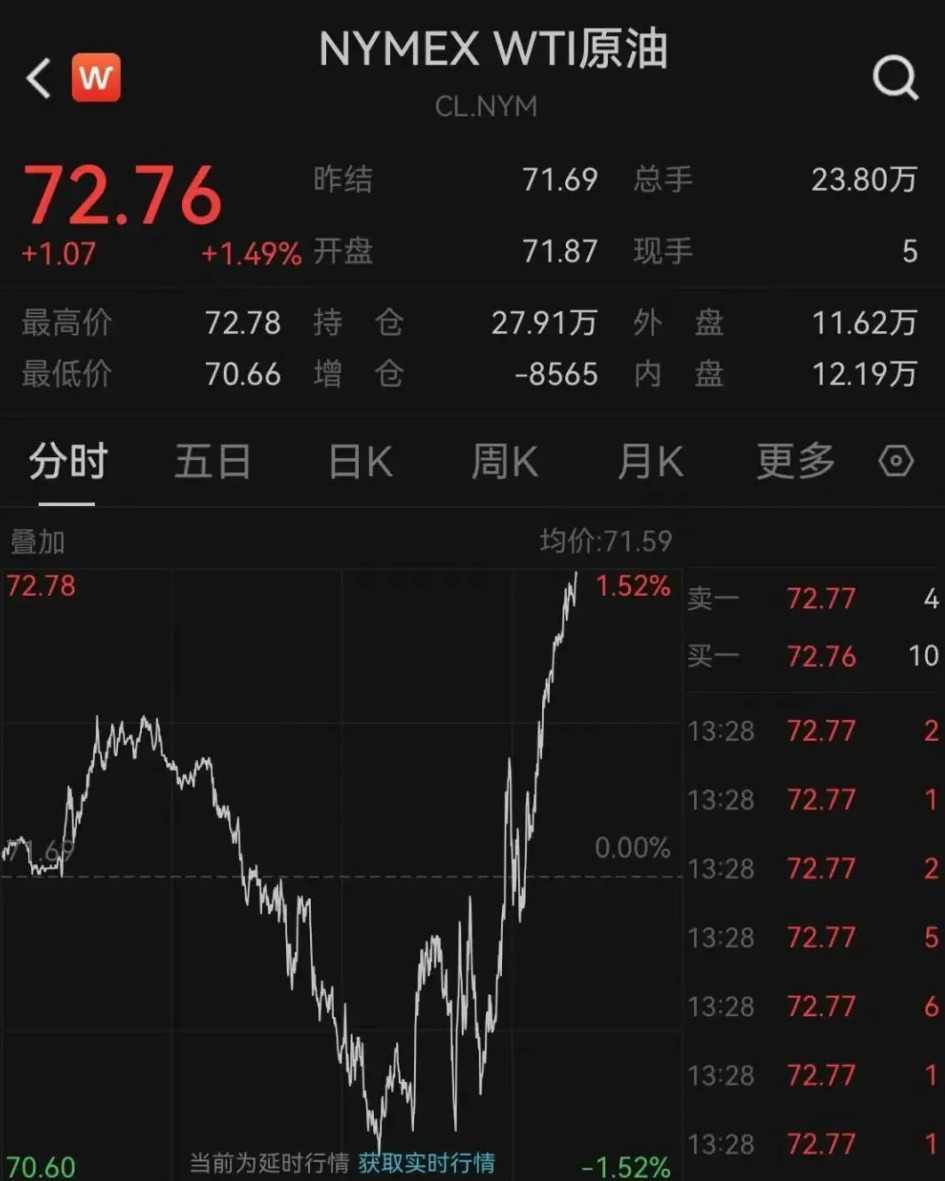 波兰货币政策委员会决定将利率下调25个基点