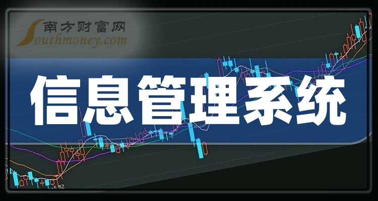 常熟银行发布业绩快报：上半年净利润19.69亿元 同比增长13.55%