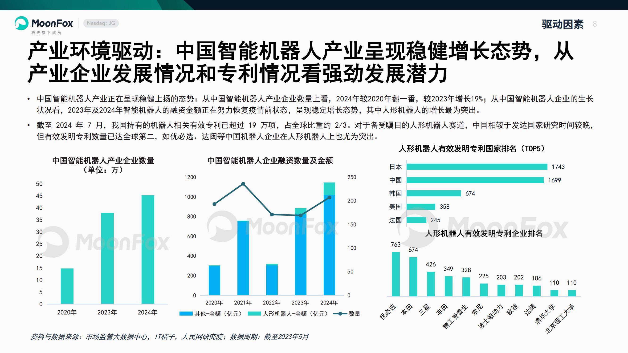 智能化成为机械行业升级新引擎