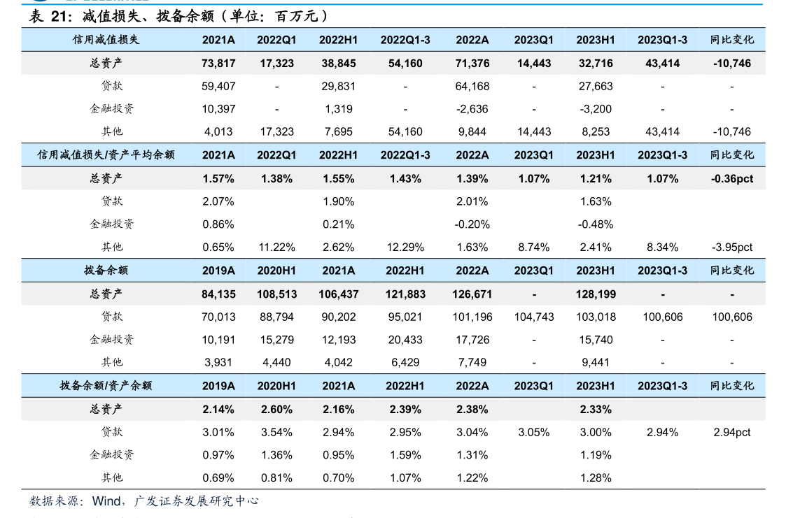 江钨装备(600397.SH)：前三季度净亏损3.07亿元