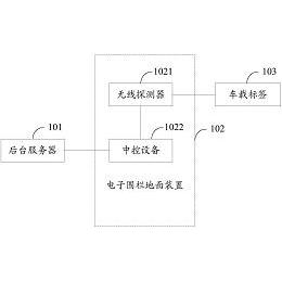 上声电子获得实用新型专利授权：“扬声器保护罩及车载警示装置”