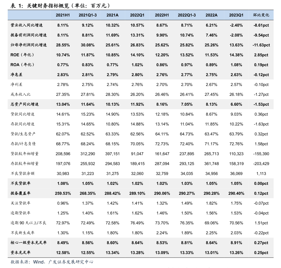 江钨装备(600397.SH)：前三季度净亏损3.07亿元