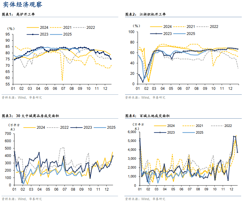 央行拟重启国债买卖 债市多头情绪修复