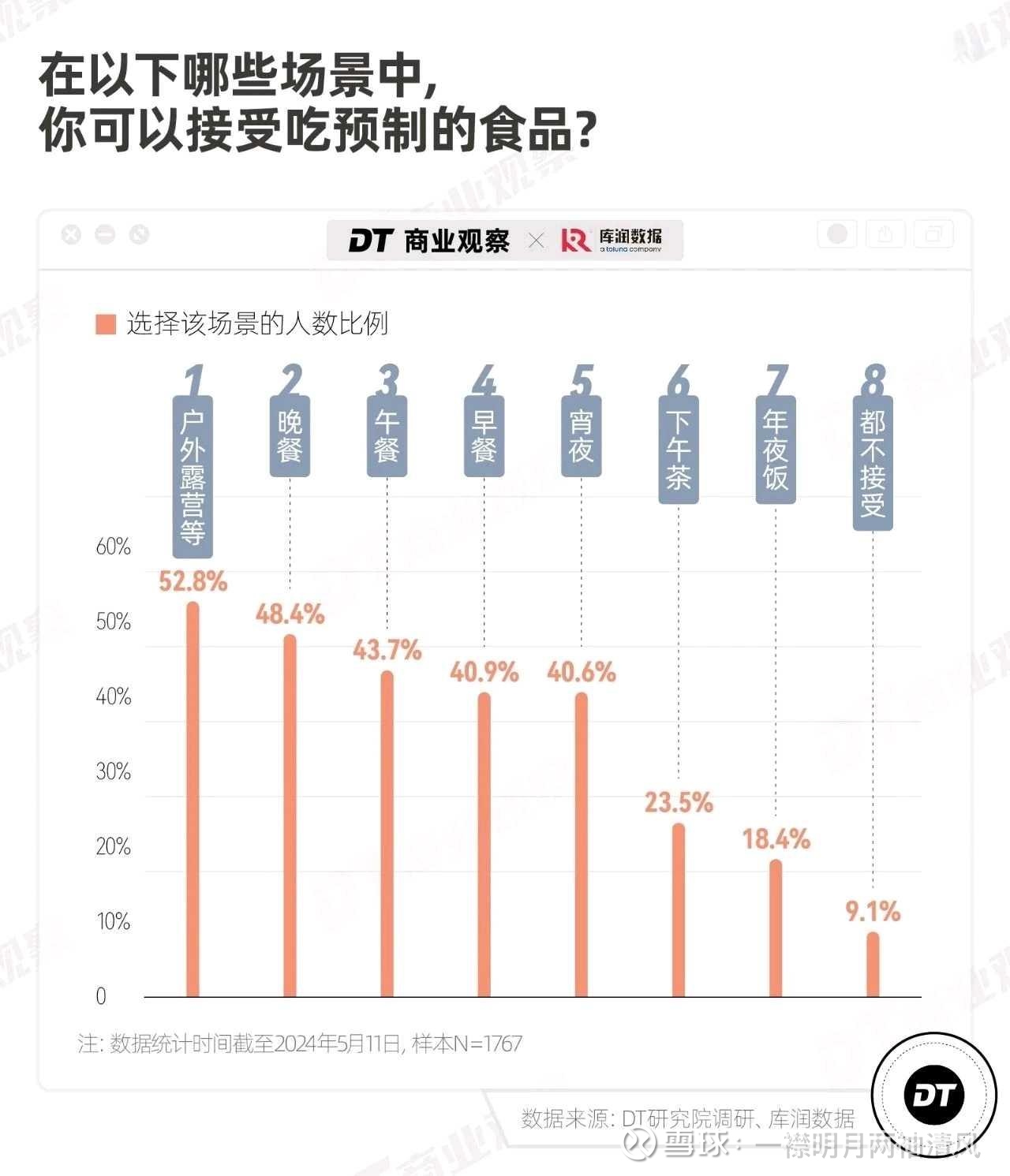 三全食品（002216）2025年三季报简析：净利润同比增长0.37%，公司应收账款体量较大