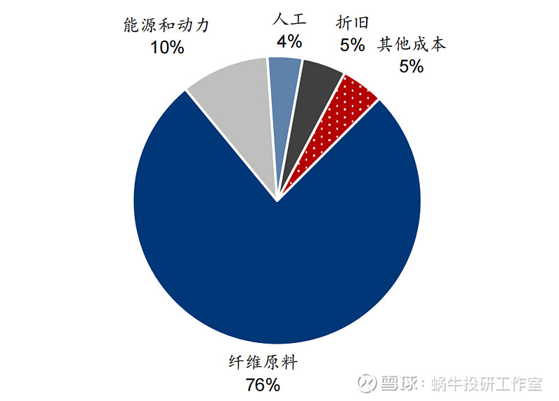 中顺洁柔（002511）2025年三季报简析：营收净利润同比双双增长，盈利能力上升