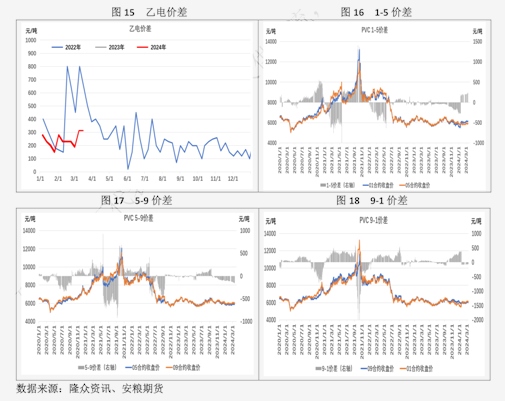 瑞达期货:“瑞达转债”转股价格调整为20.32元/股