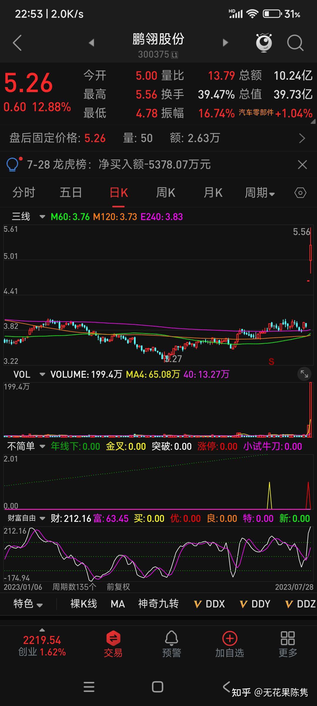 鹏翎股份（300375）2025年三季报简析：增收不增利，公司应收账款体量较大