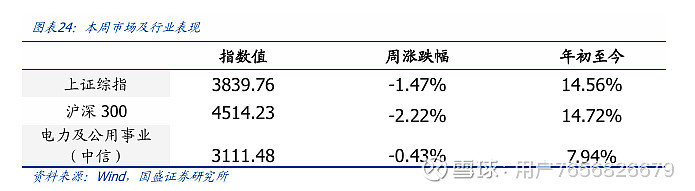 利比里亚签署重大电力协议以增强能源供应