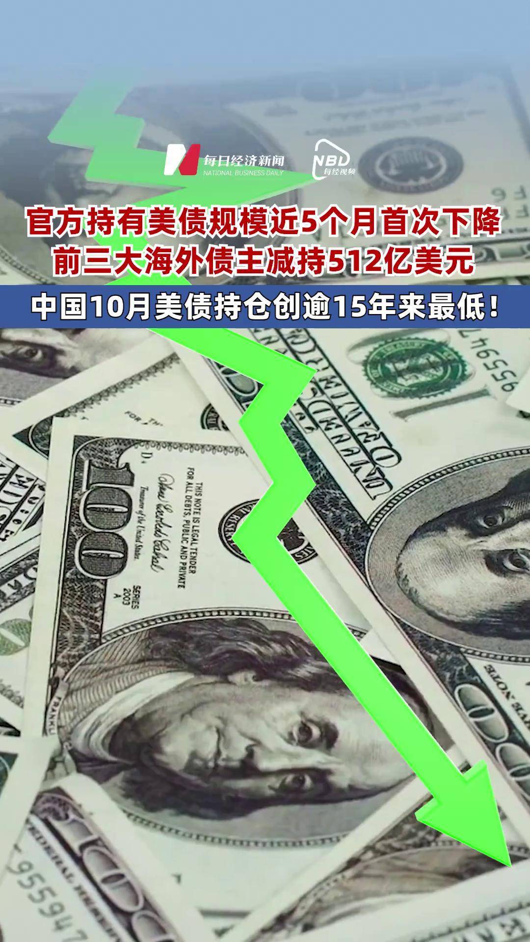 美债收益率集体上涨，10年期美债收益率涨9.82个基点