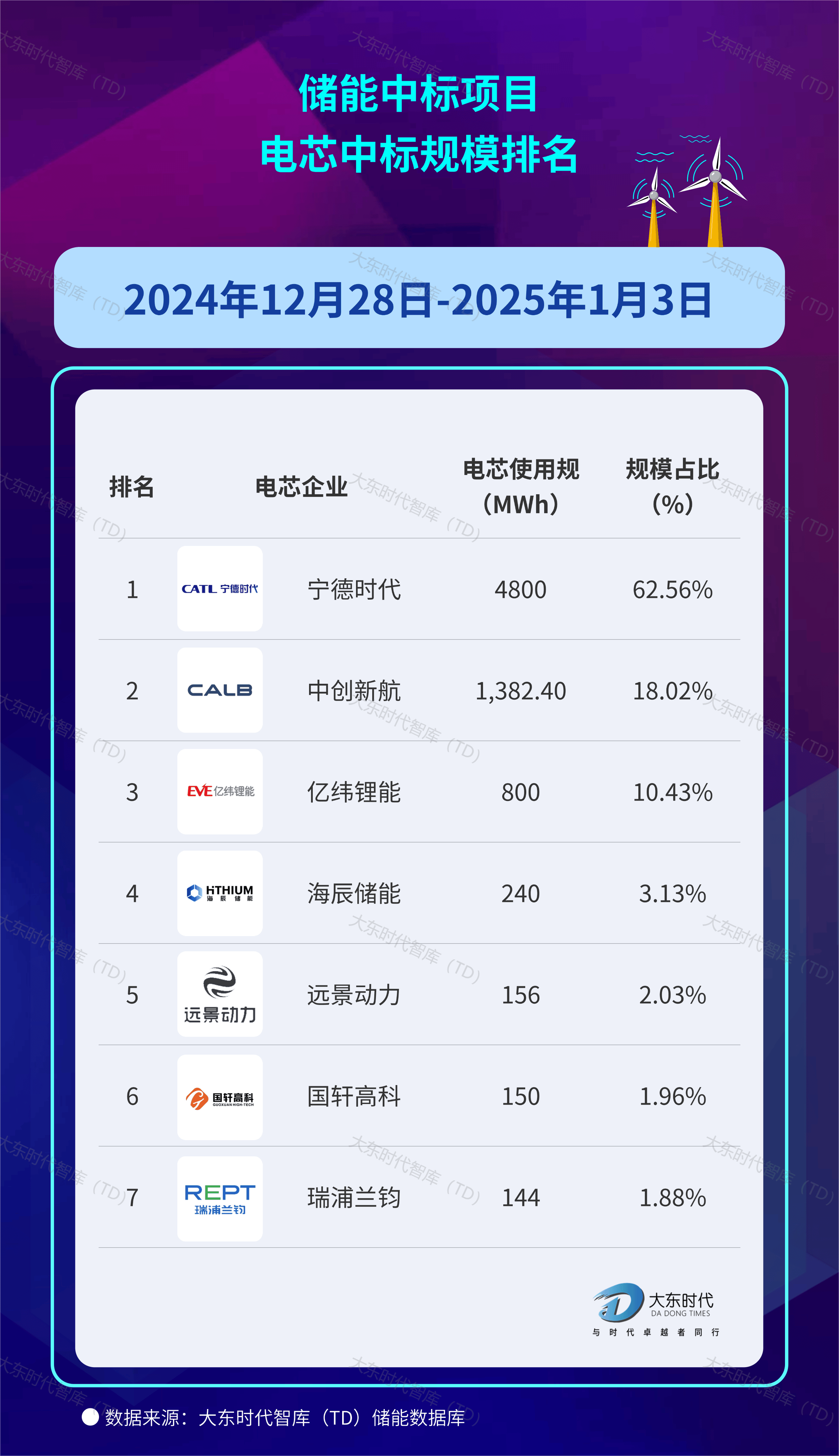 中核科技(000777)2025年三季报简析:增收不增利,公司应收账款体量较大