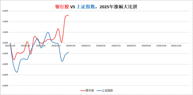岳阳兴长（000819）2025年三季报简析：净利润同比下降143.88%，公司应收账款体量较大