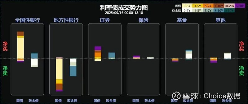 债市早参10月30日|普通型人身保险产品预定利率研究值为1.90%；美联储降息后再泼冷水 美债创近五月来最大单日跌幅