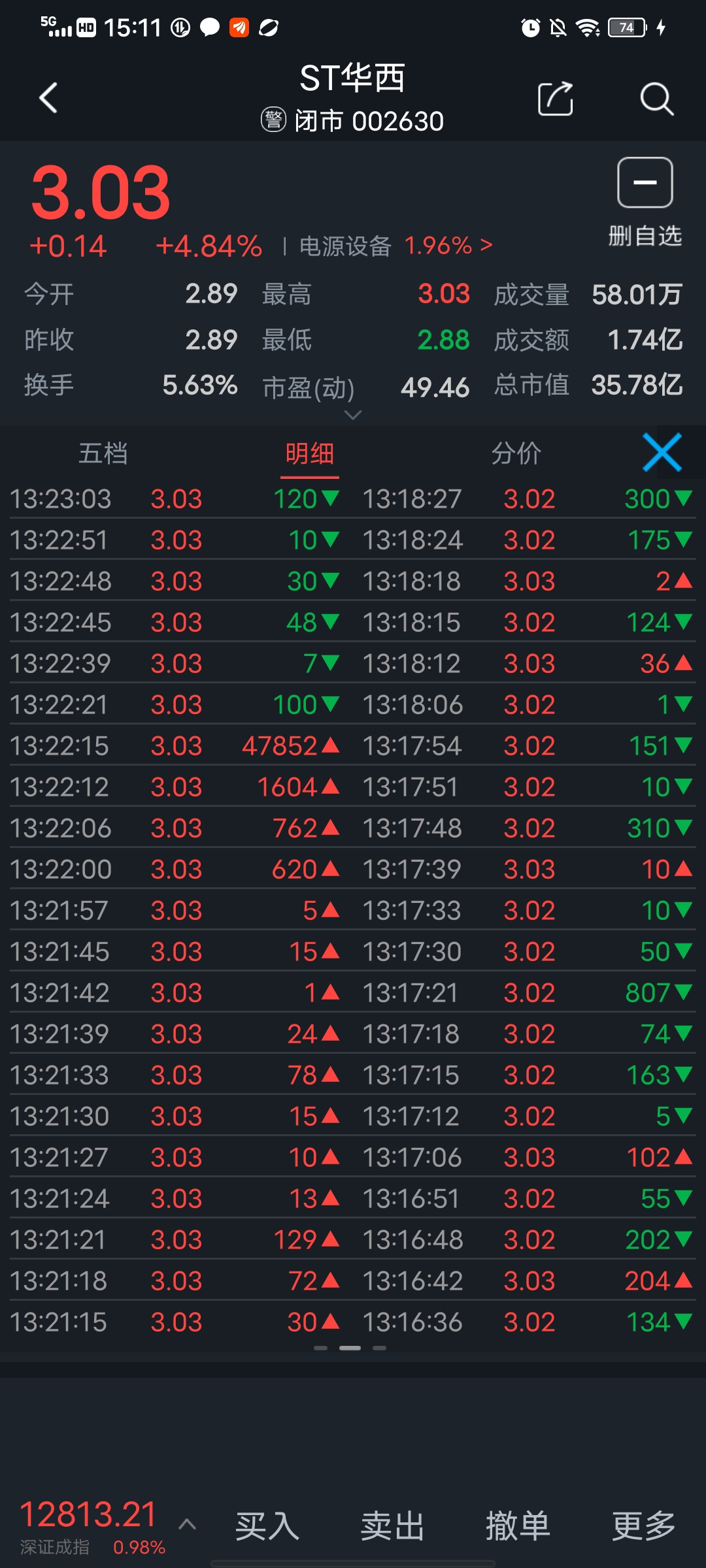 ST华西（002630）2025年三季报简析：净利润同比下降50.93%，短期债务压力上升