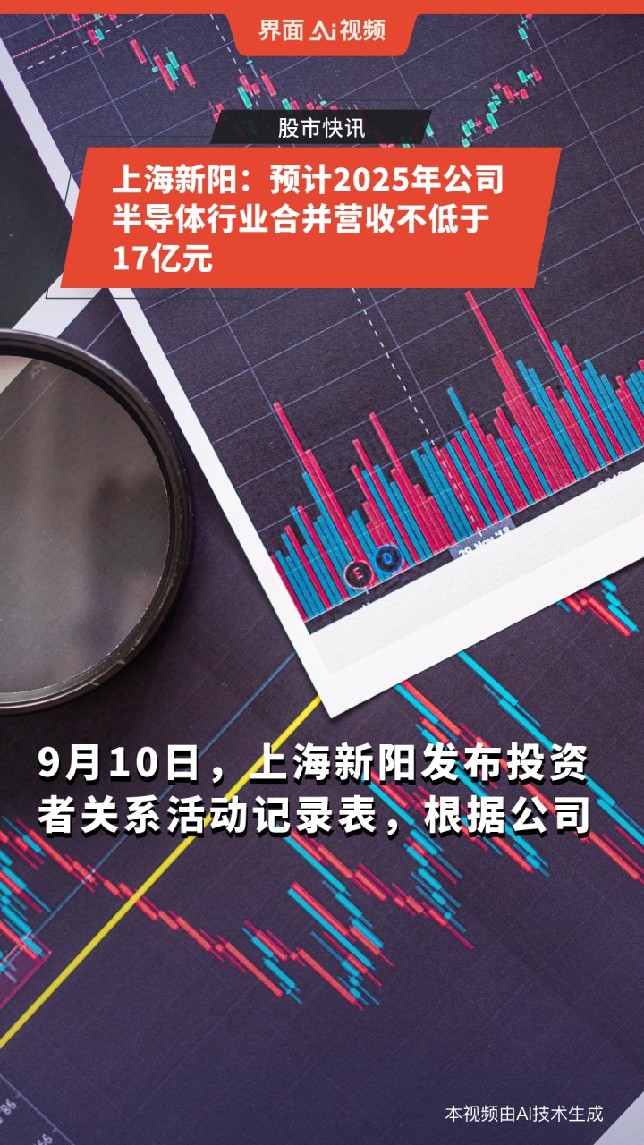 上海新阳：公司存货主要为部分原料增加及成品备库