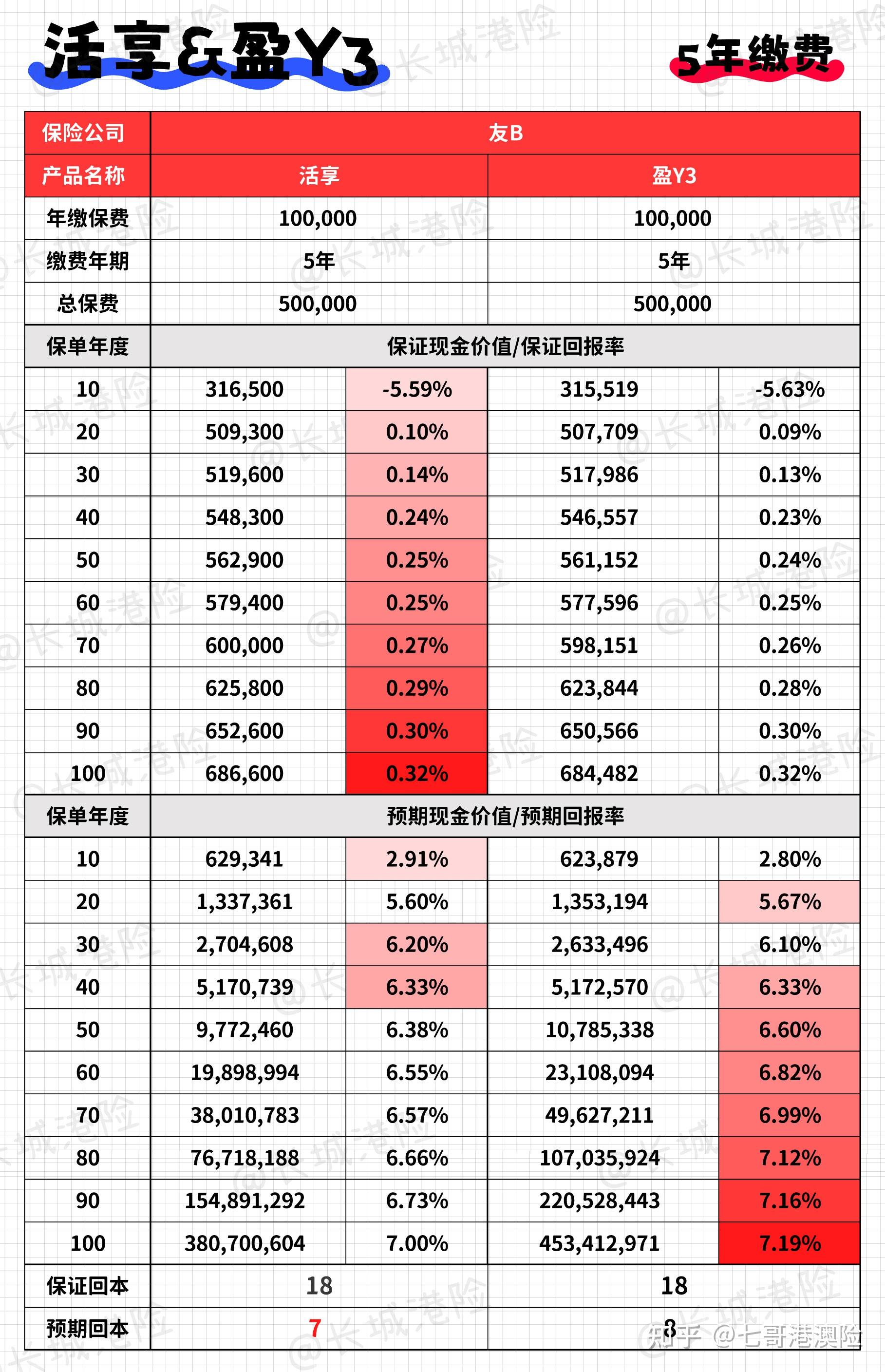 泰永长征（002927）2025年三季报简析：净利润同比下降38.06%，公司应收账款体量较大