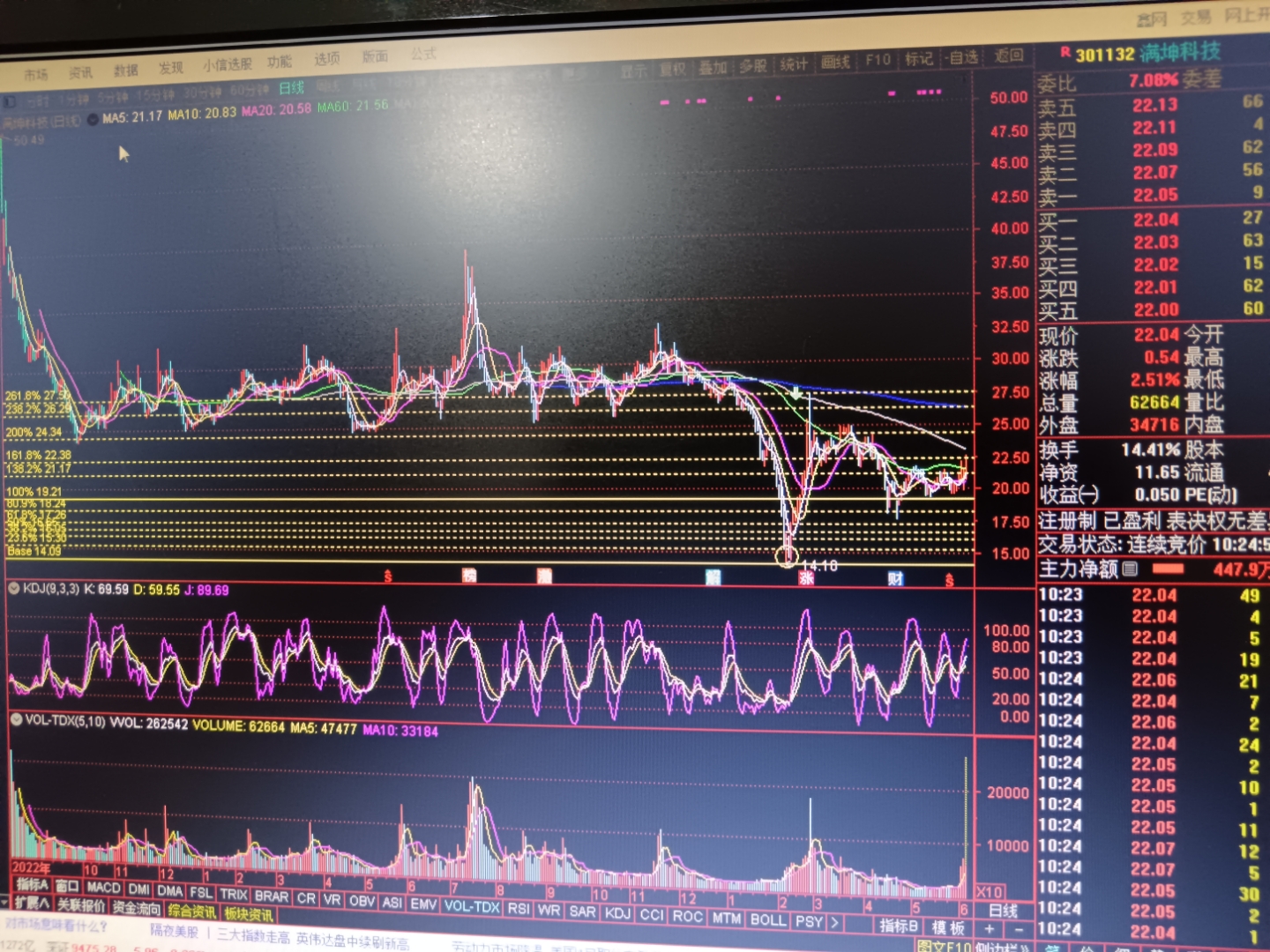 满坤科技（301132）2025年三季报简析：营收净利润同比双双增长，应收账款上升