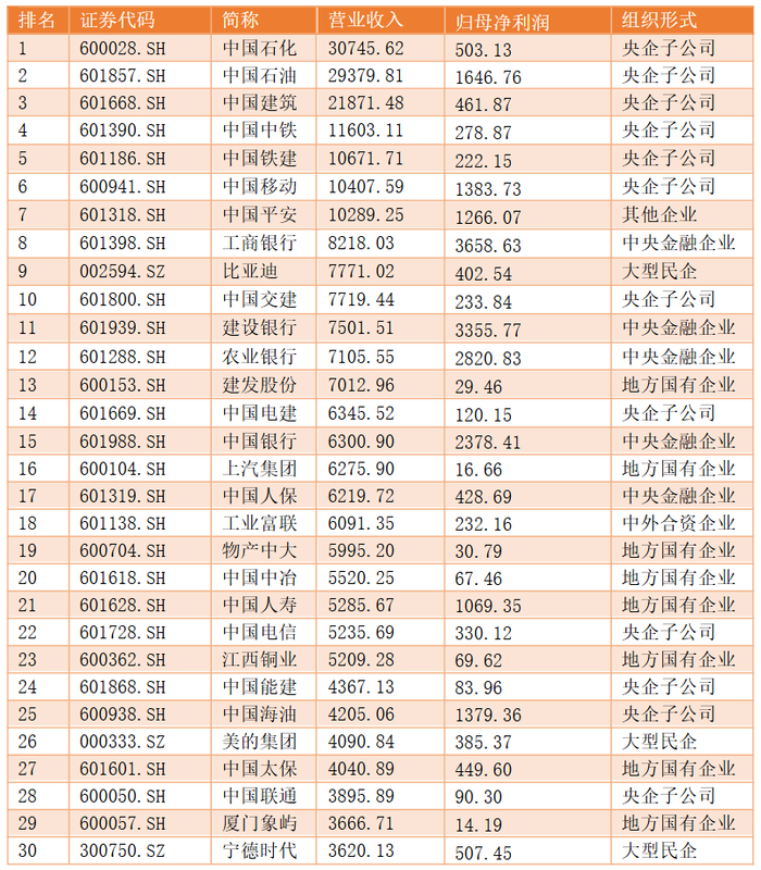 三维天地（301159）2025年三季报简析：营收上升亏损收窄，盈利能力上升