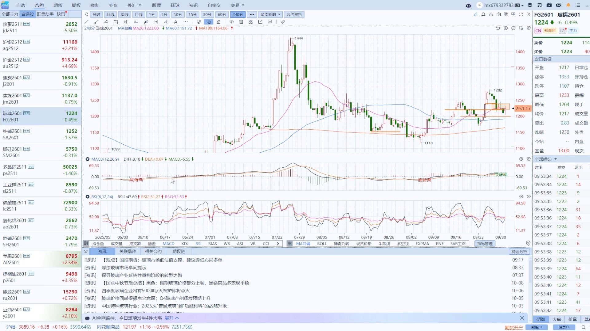 广期所：明起调整工业硅、多晶硅、碳酸锂期货部分合约交易限额