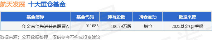 松炀资源（603863）2025年三季报简析：亏损收窄