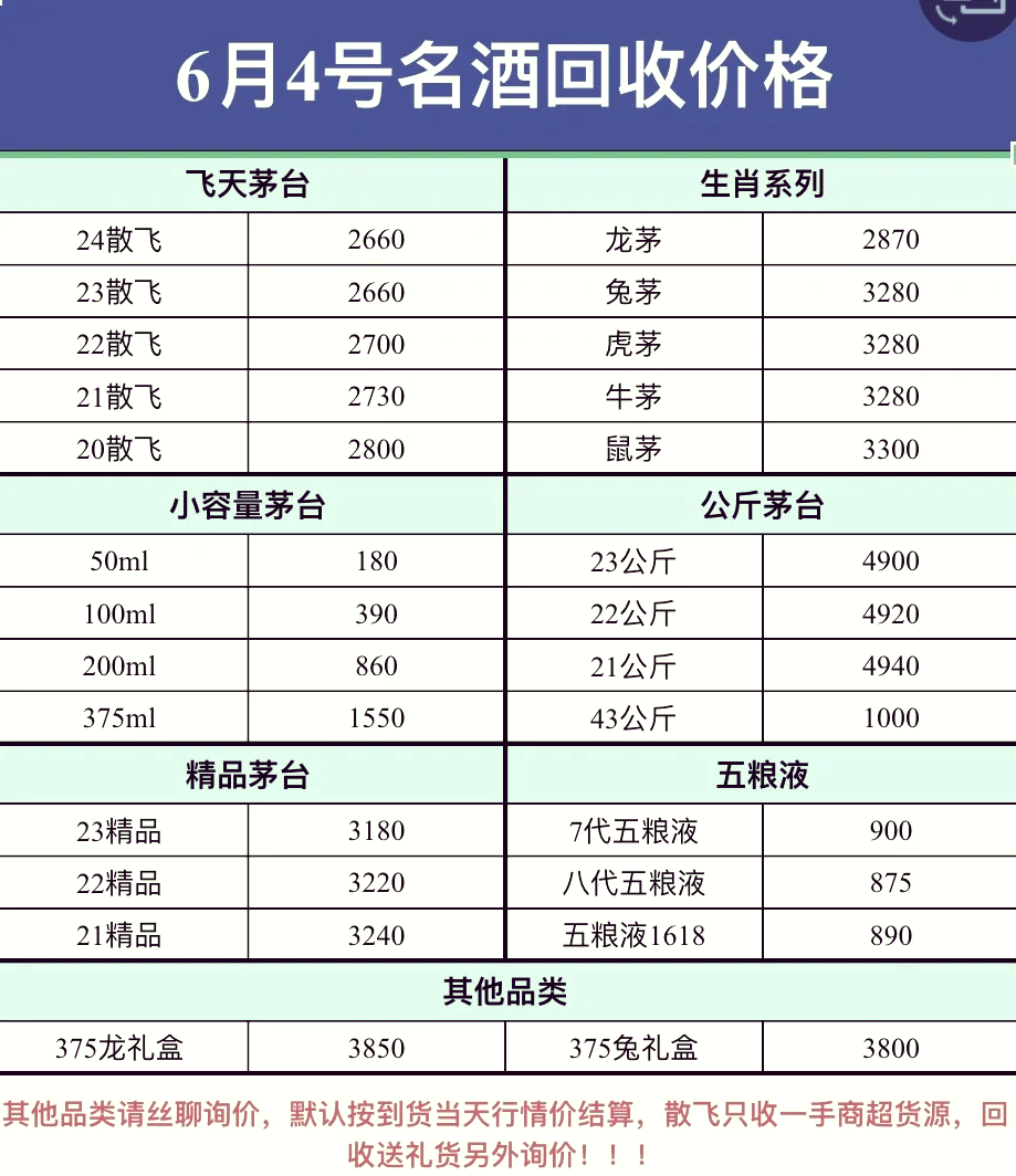 五粮液（000858）2025年三季报简析：净利润同比下降13.72%