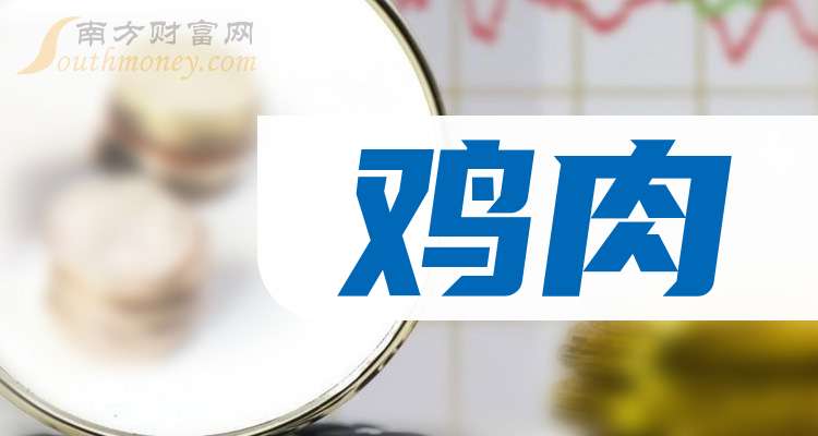 白羽肉鸡龙头企业积极寻求突破 相关上市公司上半年业绩显著分化