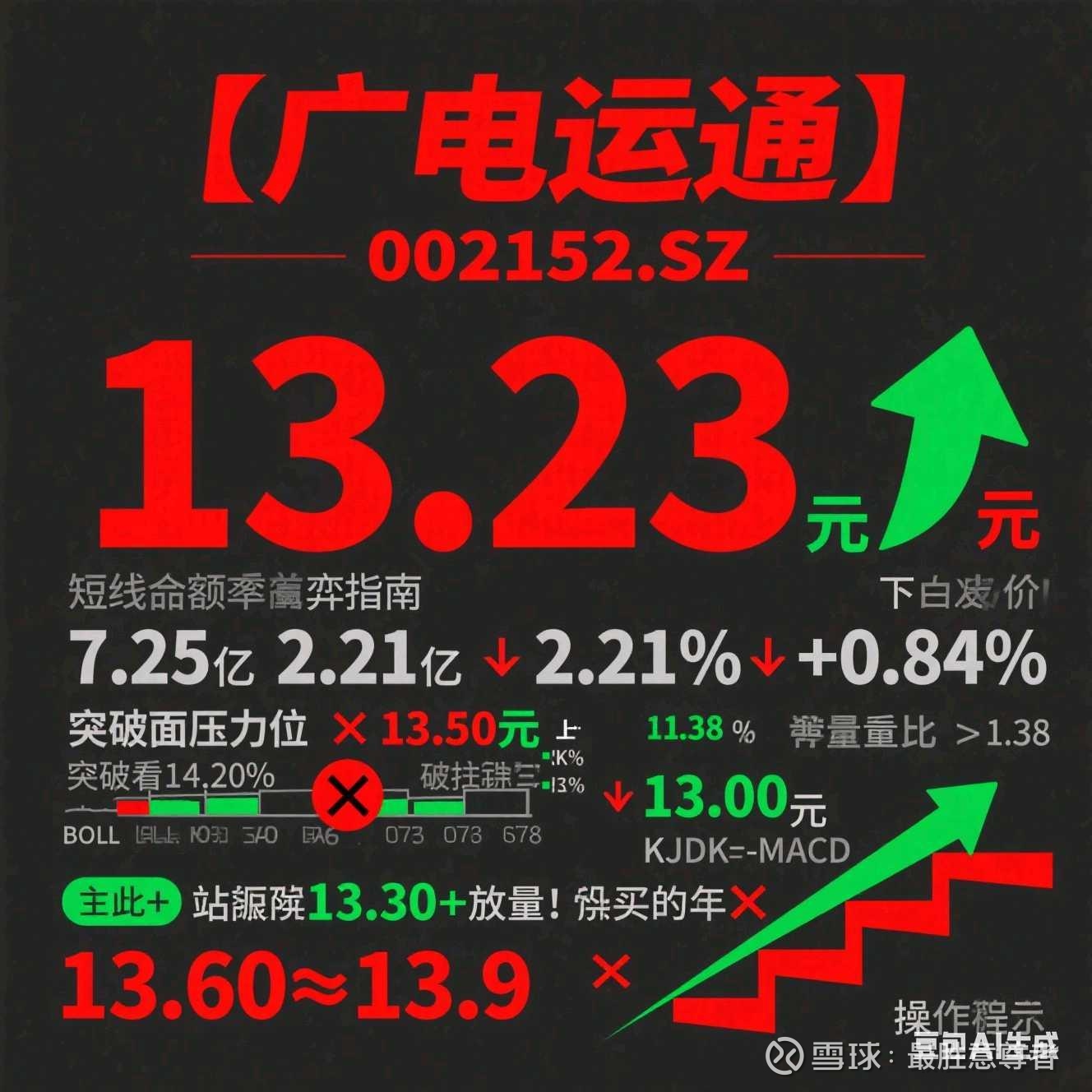 广电运通（002152）2025年三季报简析：增收不增利，公司应收账款体量较大