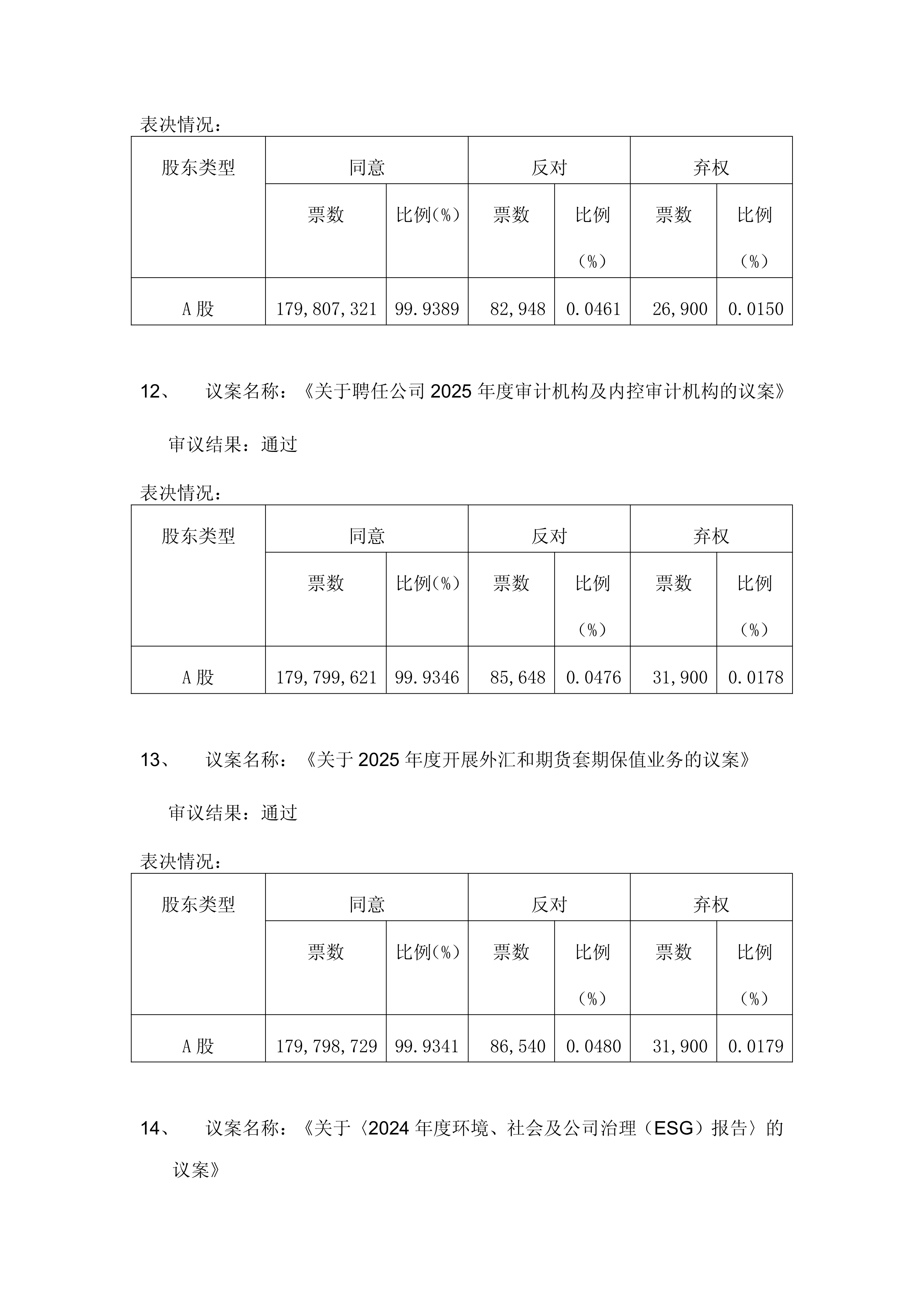友阿股份（002277）2025年三季报简析：净利润同比下降44.15%，短期债务压力上升