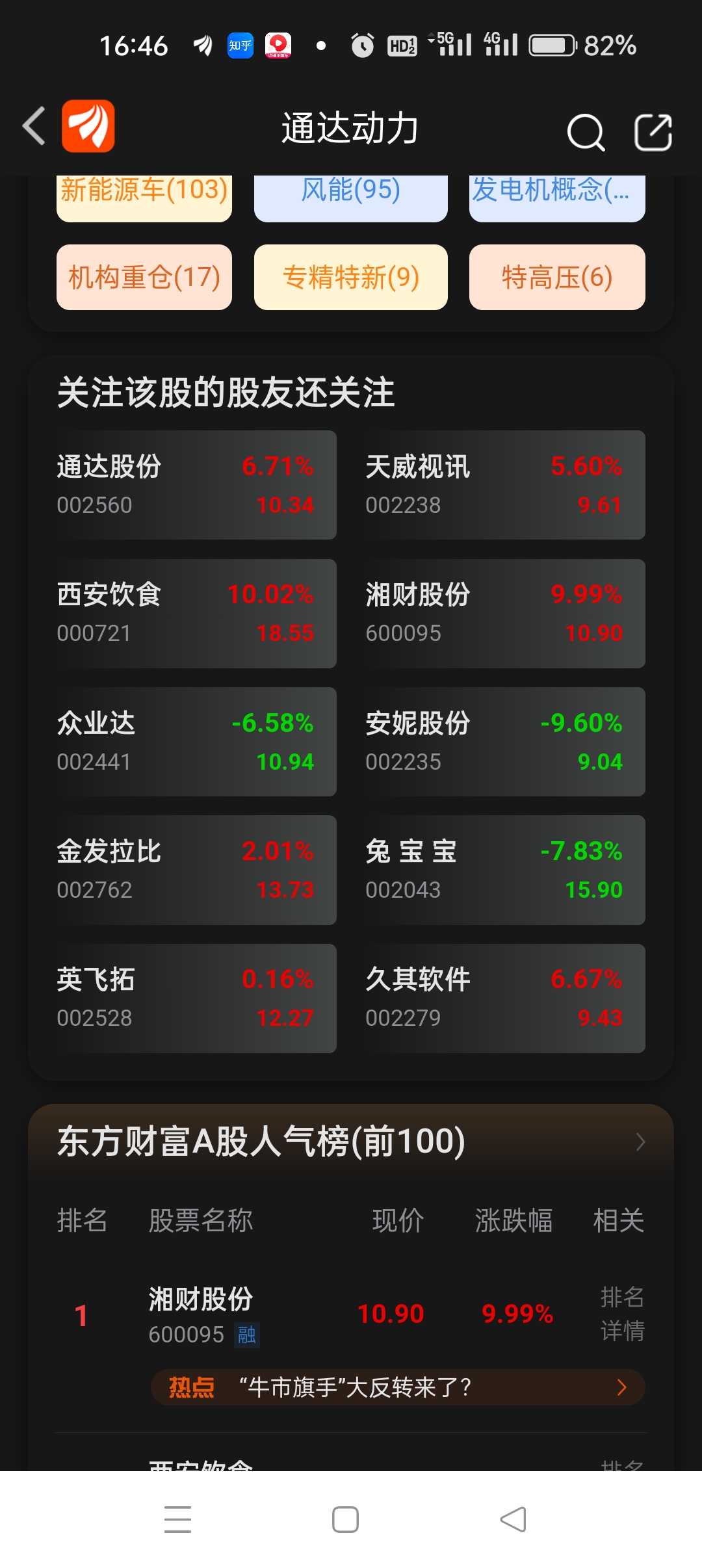 众业达（002441）2025年三季报简析：营收净利润同比双双增长，盈利能力上升