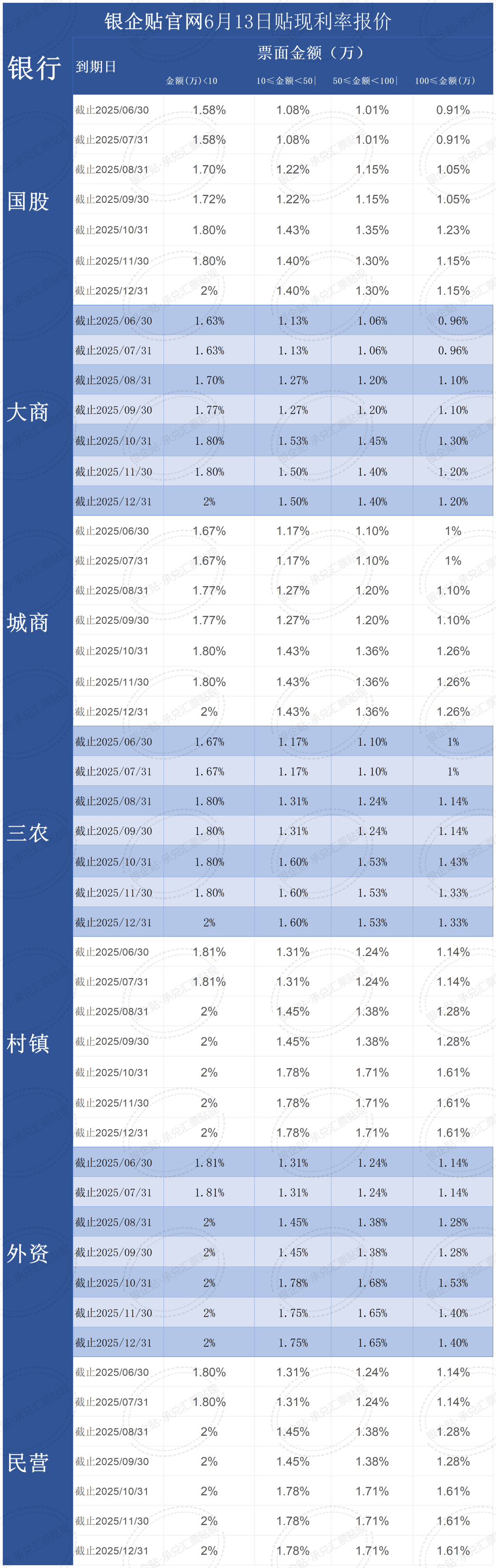 龙星科技（002442）2025年三季报简析：增收不增利，公司应收账款体量较大