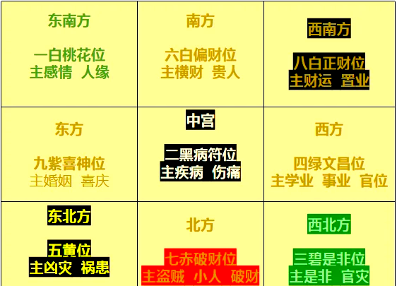 润邦股份：截止2025年10月31日股东户数为26,405户