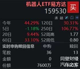 三季度资金“撤离”债基 “固收+”逆市获净申购