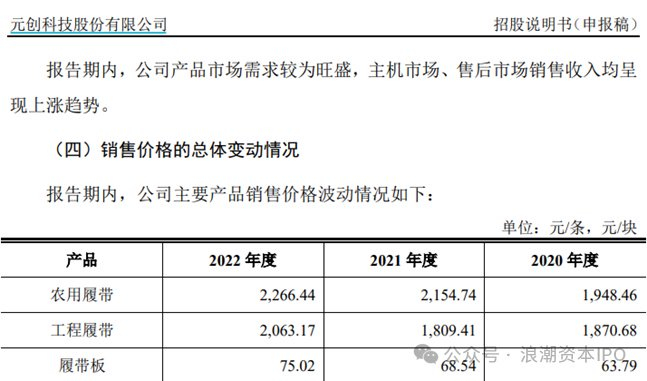 元创股份IPO：多位核心技术人员学历突升，董秘入职时间存疑