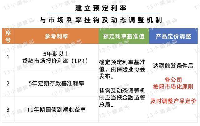 金融监管总局局长李云泽：目前银行业保险业总资产超过500万亿元 5年来年均增长9%