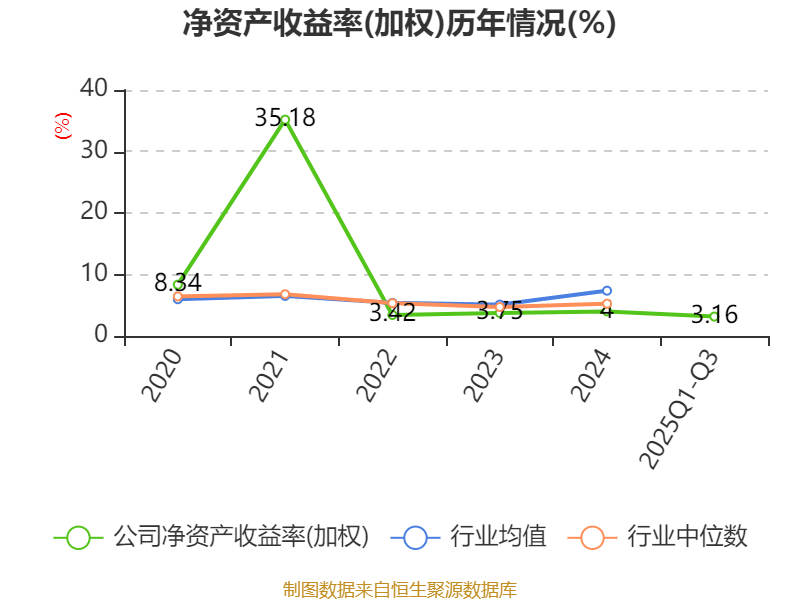 海辰药业：截至10月31日股东数为22781户