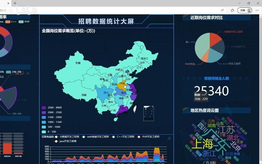 Palantir认为上大学可能是一种浪费，所以它正在招聘高中毕业生