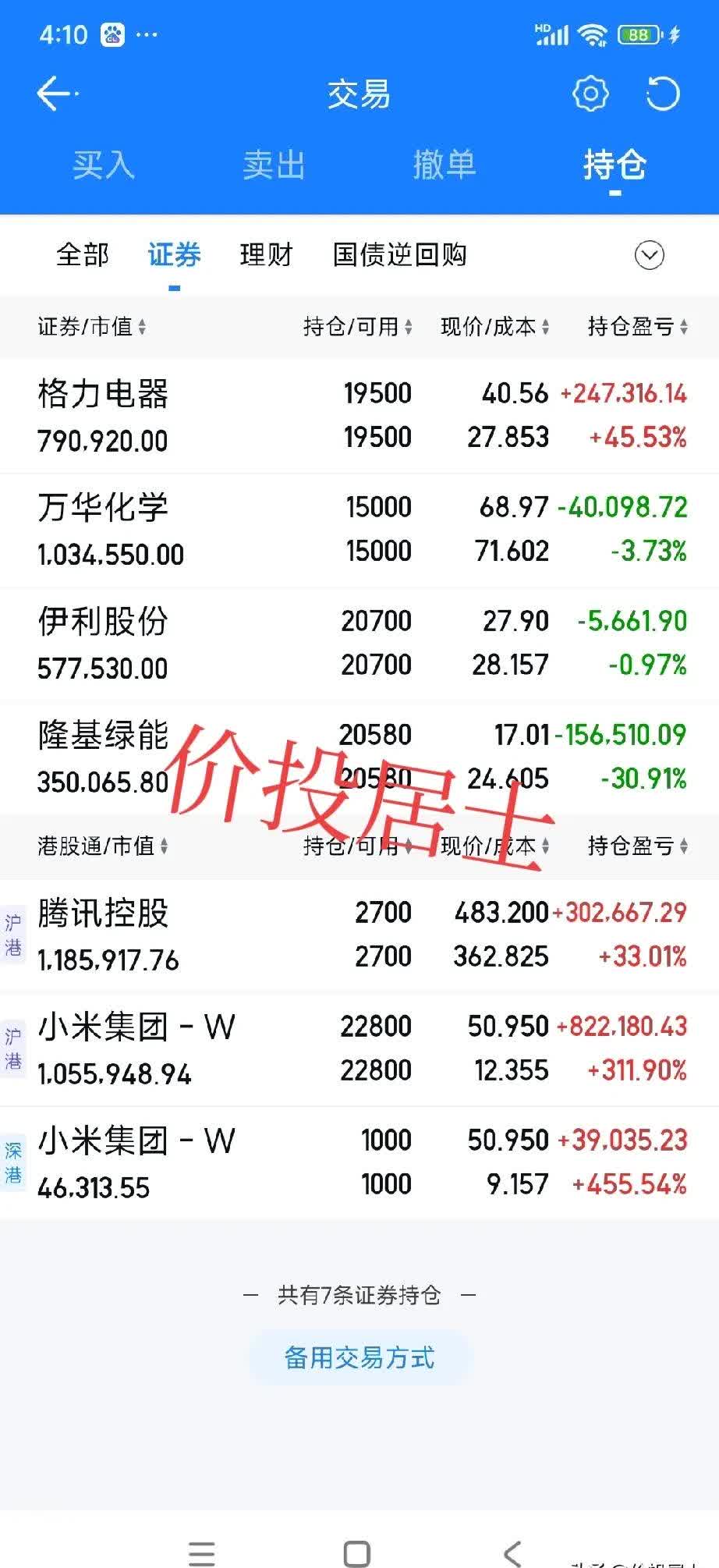 中证转债指数收跌0.67%