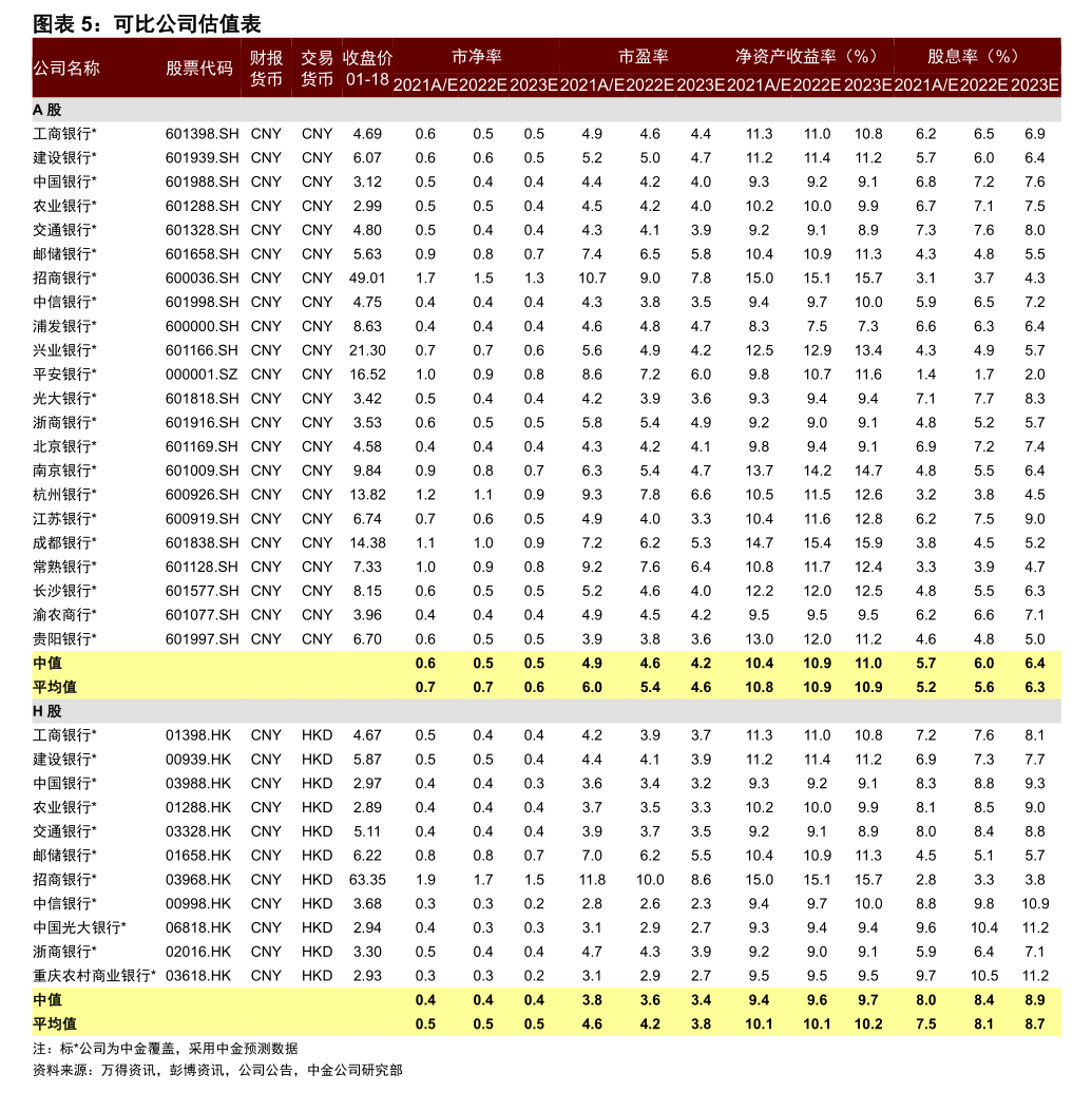 川恒股份：2025年半年报中磷矿石营业收入2.33亿