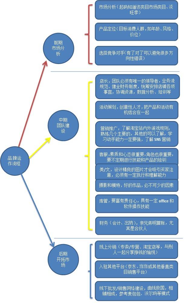 上期所修订发布《上海期货交易所国债作为保证金业务指引》