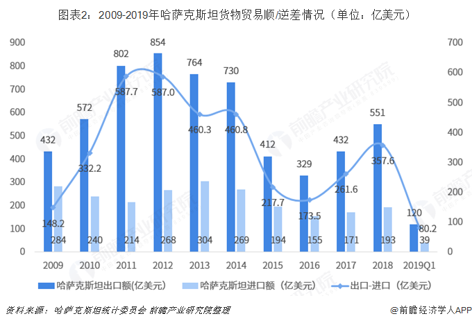高额债务与贸易壁垒危及发展中国家未来