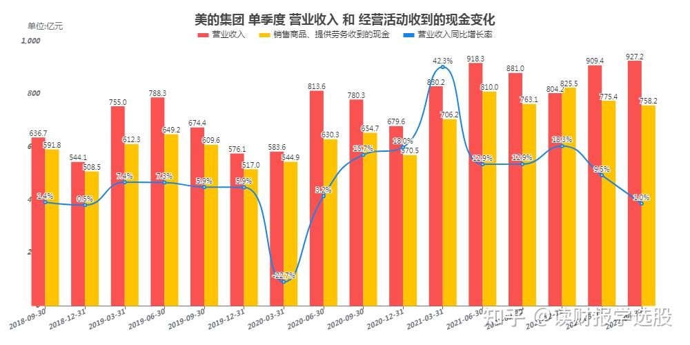 惠誉：确认先正达集团“A”的评级，展望稳定