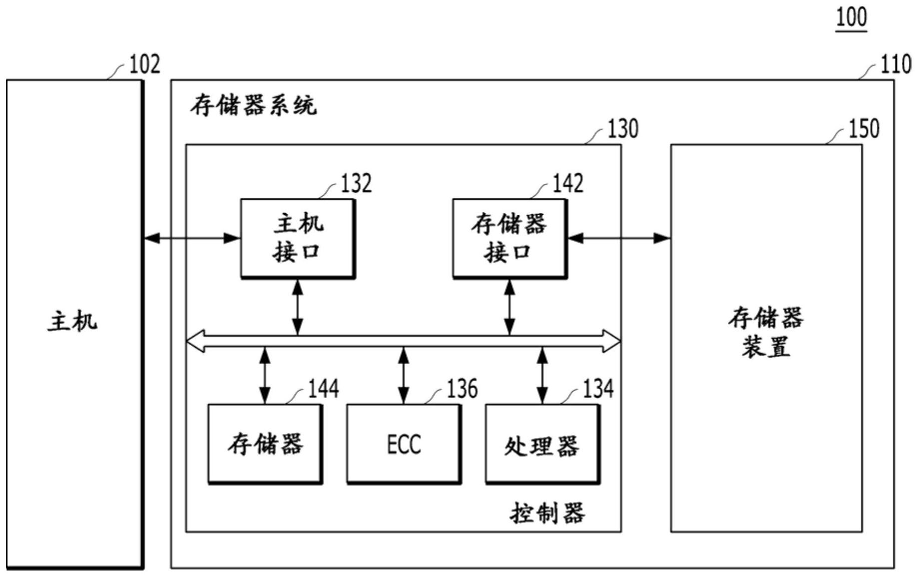 建设银行获得发明专利授权：“访问信息处理方法、装置、计算机设备、可读存储介质和程序产品”