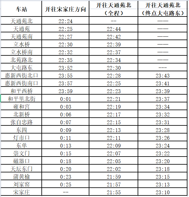 每日机构分析：11月5日