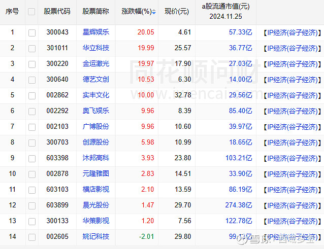 东港股份：彩票机器人聚焦智能交互与购彩引导