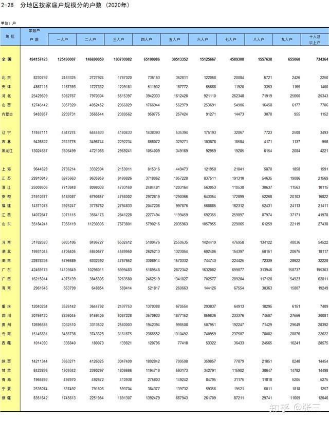 泰国地理标志产品总产值超820亿泰铢 拟加快推进注册