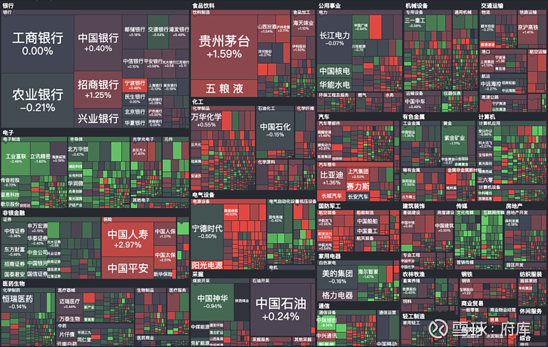 连续五年跑赢大盘,年化超23%,这只百亿基金怎么做到的?