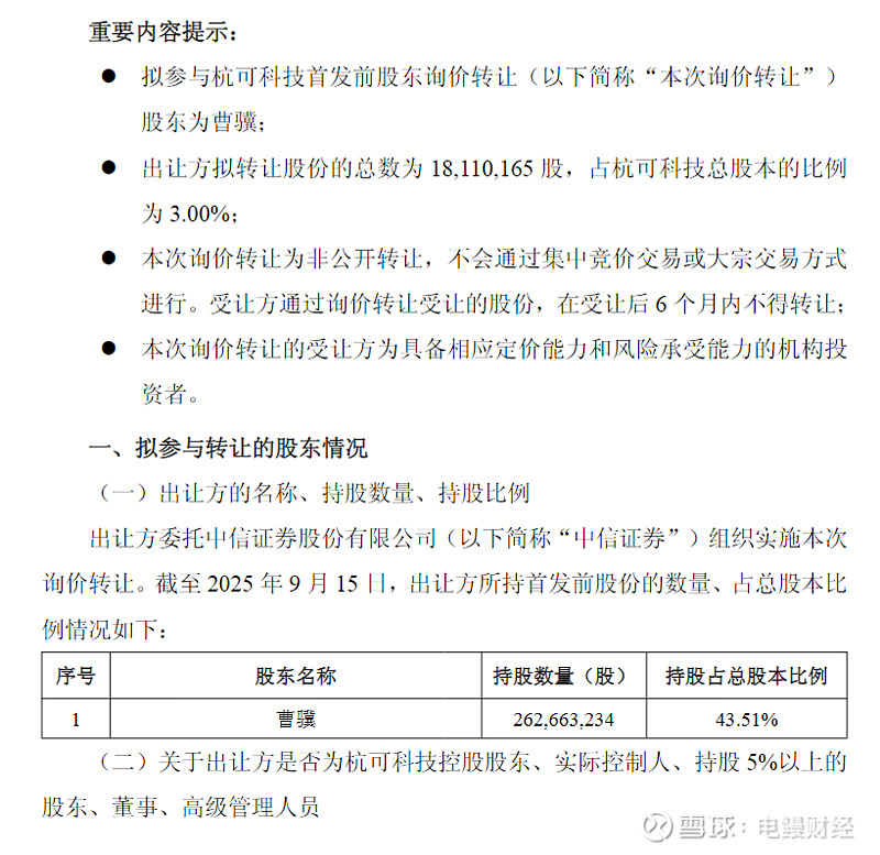 菲沃泰(688371.SH):本次拟询价转让3.00%股份