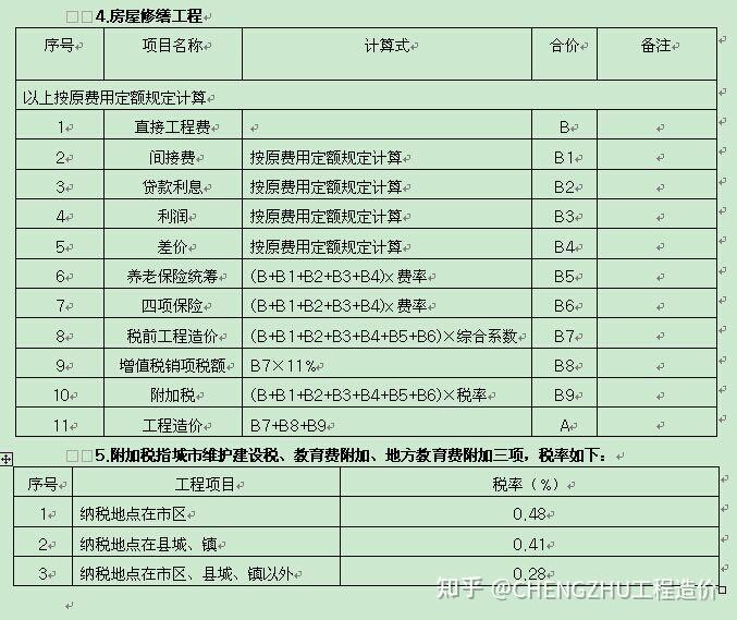 【企业动态】陕建股份新增1件法院诉讼，案由为建设工程施工合同纠纷