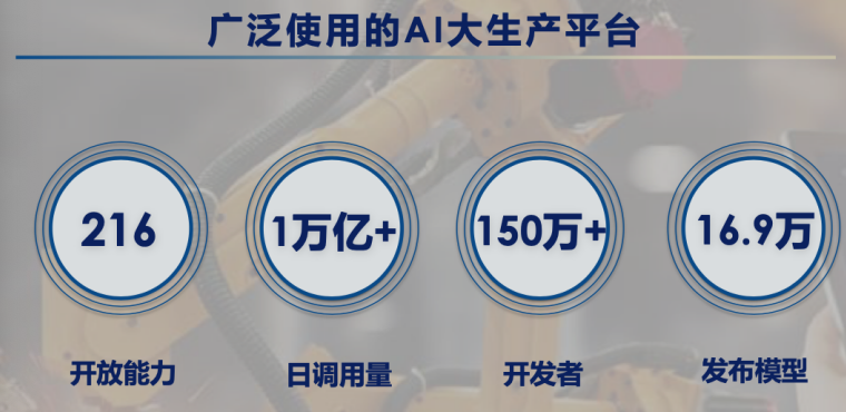 松下进博会首秀AI战略，深耕中国市场共绘数字化未来