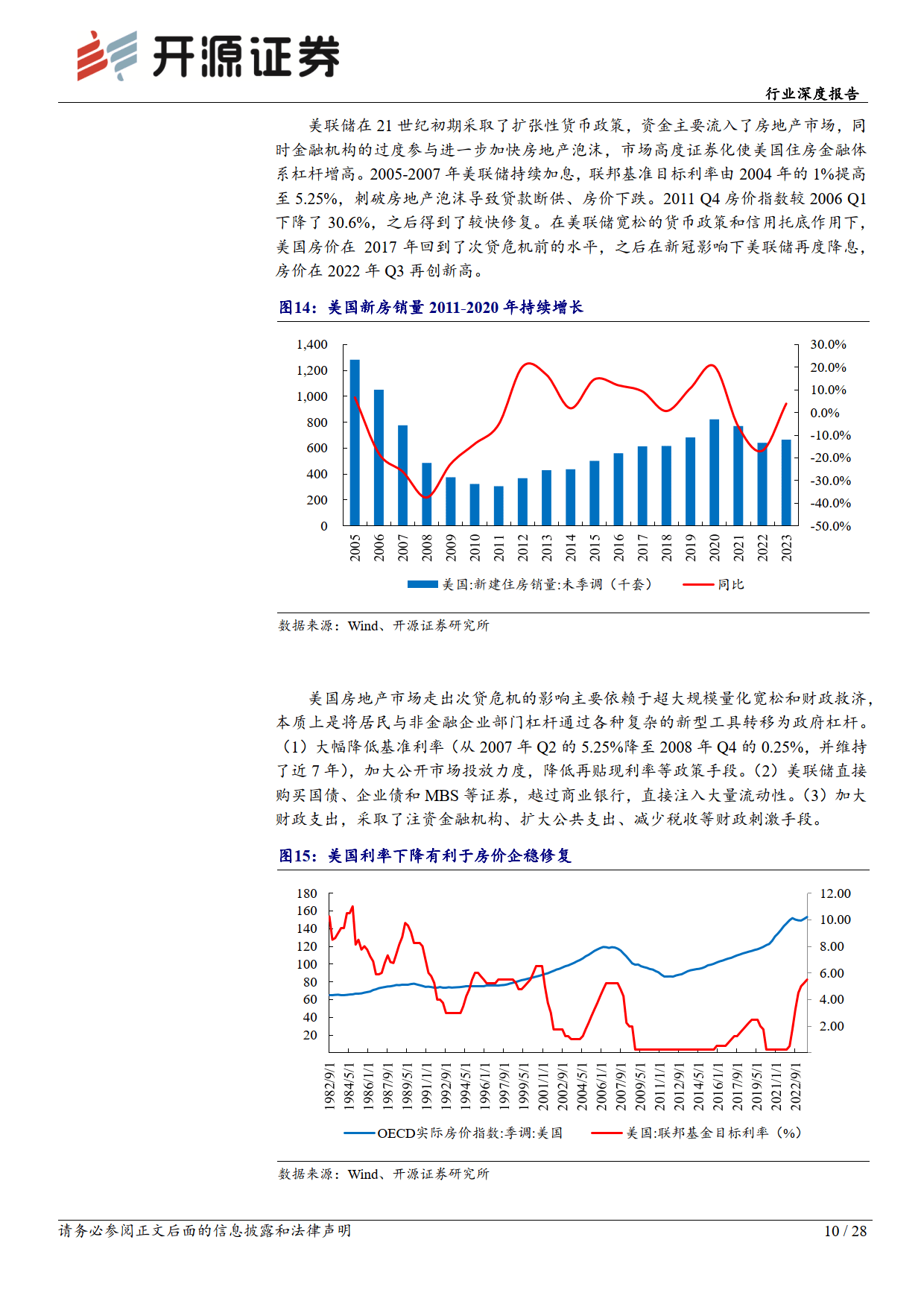 债市早参11月7日|长端利率连续两日调整；10月房地产行业债券融资规模同比增长超7成至512.4亿