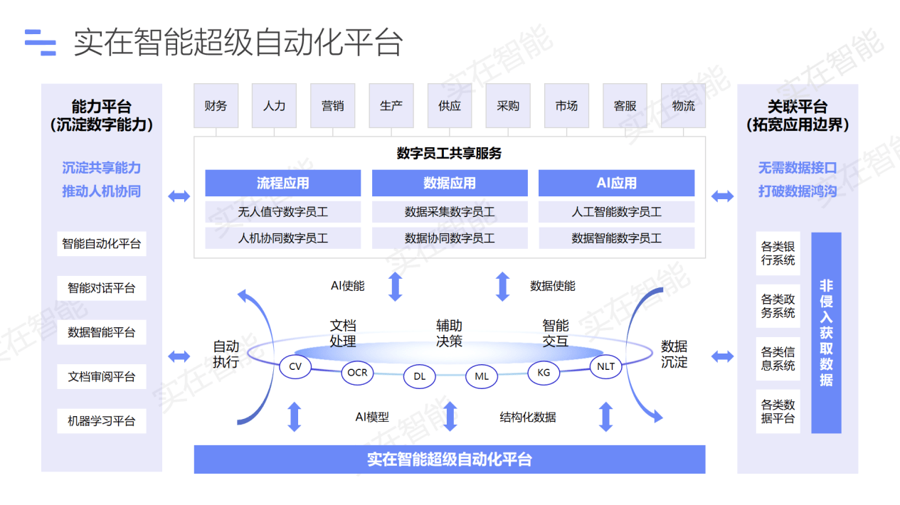 政策红利叠加科技赋能 京东科技“三个融合”助力普惠金融落地